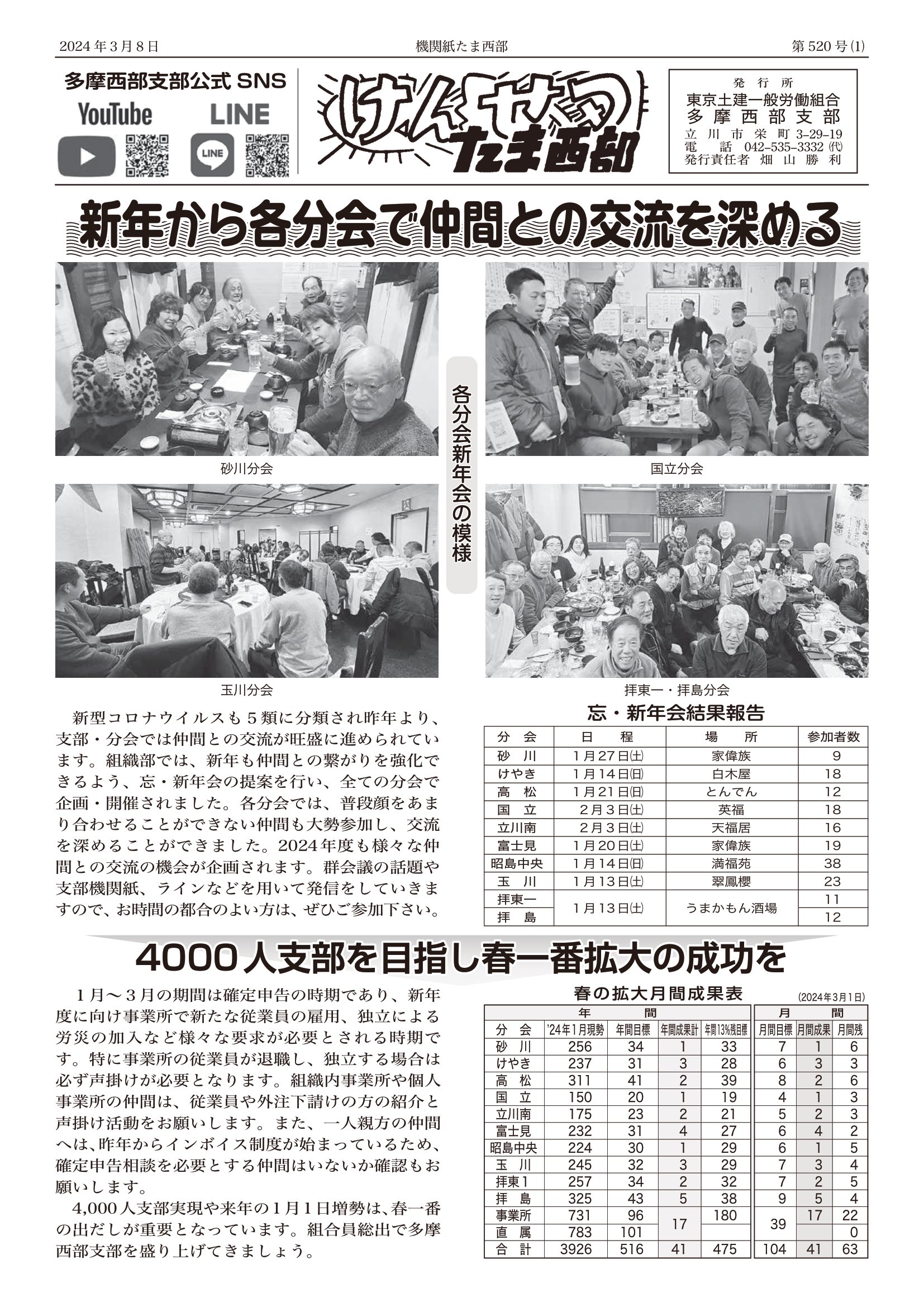 電子版「たま西部」2024年5月号 – 東京土建一般労働組合多摩西部支部